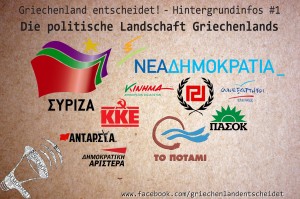 griechenland_politische Landschaft