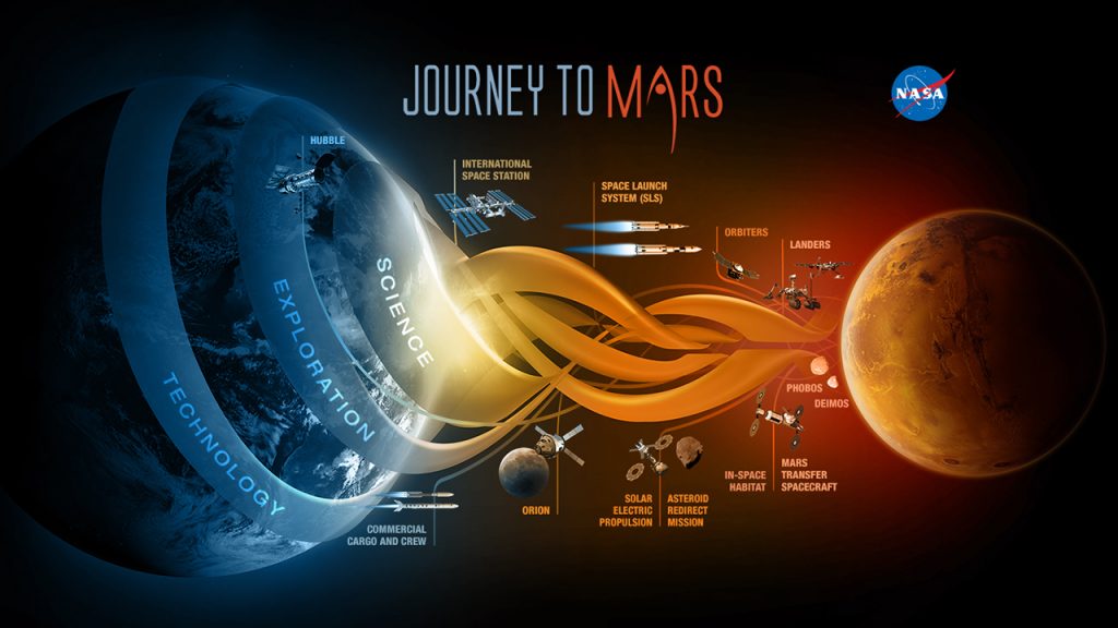 journeytomars_nasa